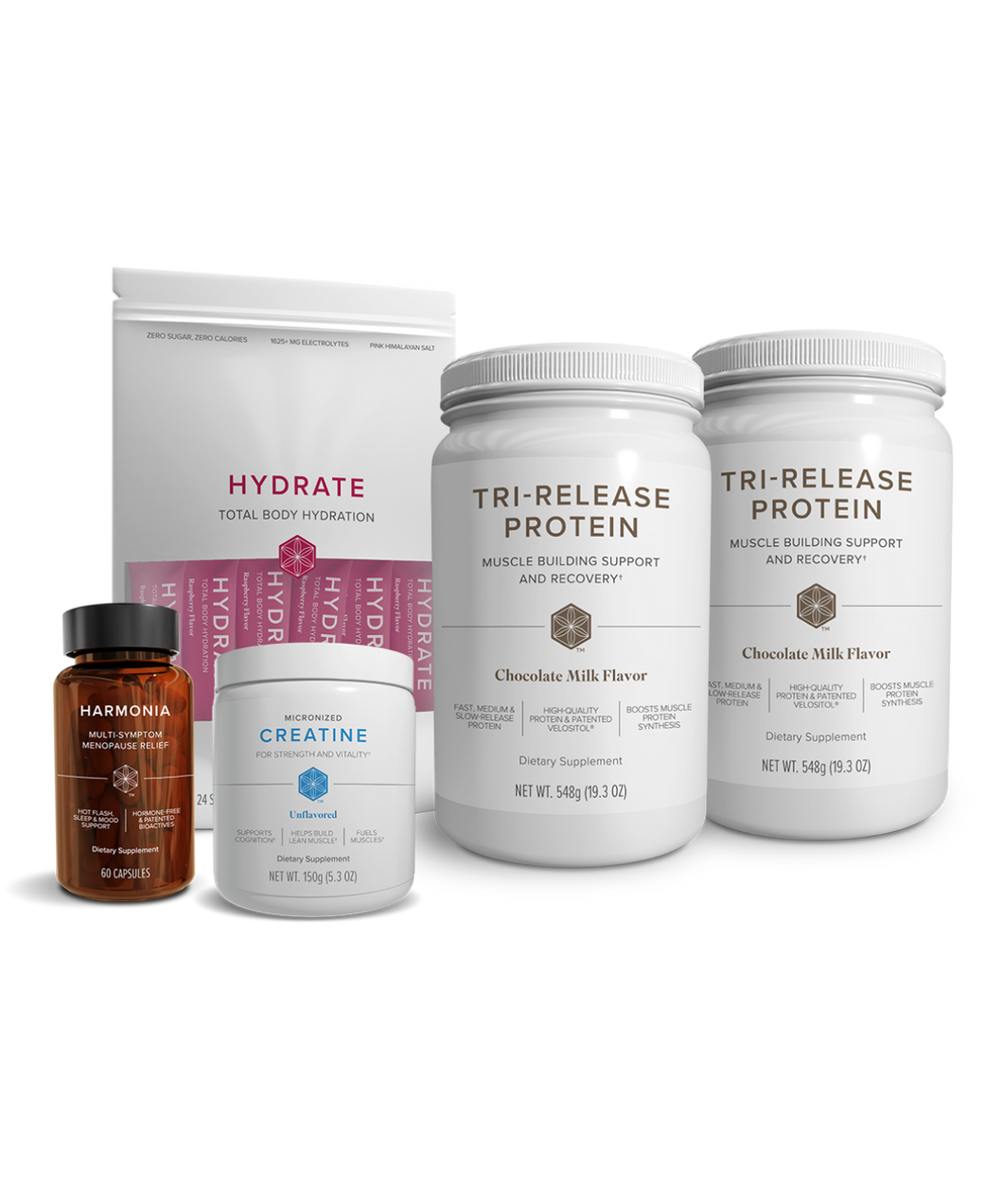 Women’s Wellness Bundle
