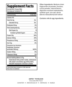 AMPED™ Tri-Release Protein